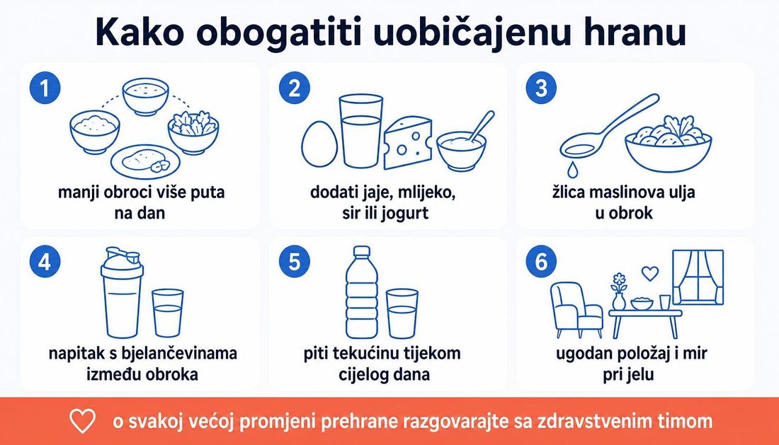 Šest praktičnih savjeta za obogaćivanje uobičajene hrane: manji obroci više puta na dan, dodavanje jaja, mlijeka, sira ili jogurta, žlica maslinova ulja u obrok, napitak s bjelančevinama između obroka, tekućina tijekom cijelog dana i ugodan položaj pri jelu.